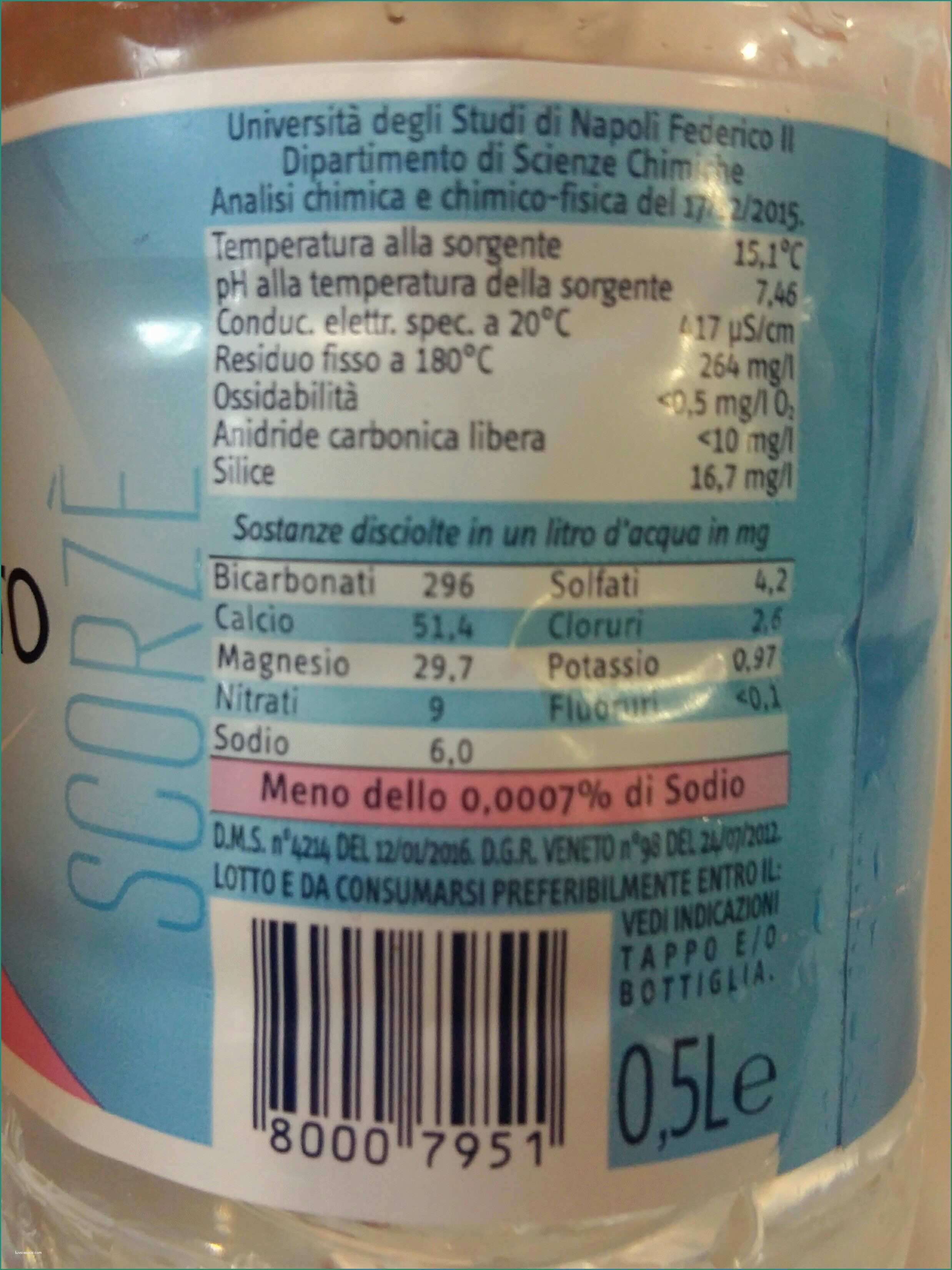 Acqua Vitasnella Etichetta E Acqua Minerale Naturale San Benedetto 0 5 L