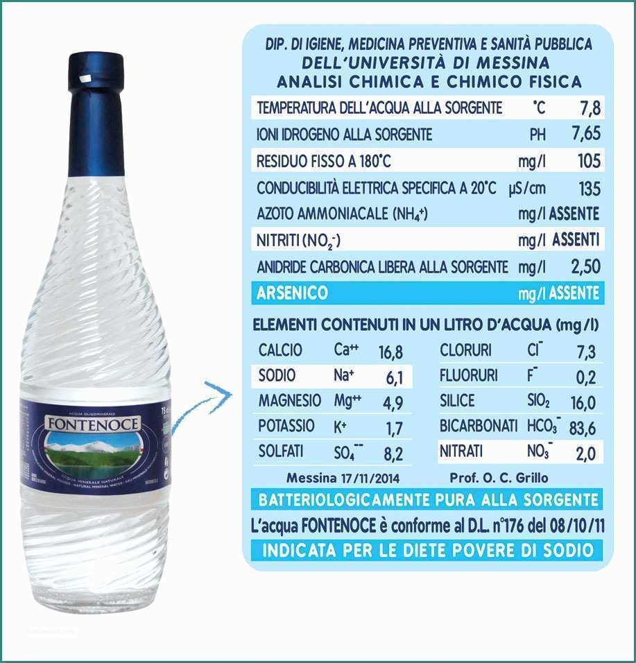 Acqua Vitasnella Etichetta E Proprietà Etichetta – Ibs Life Style Water