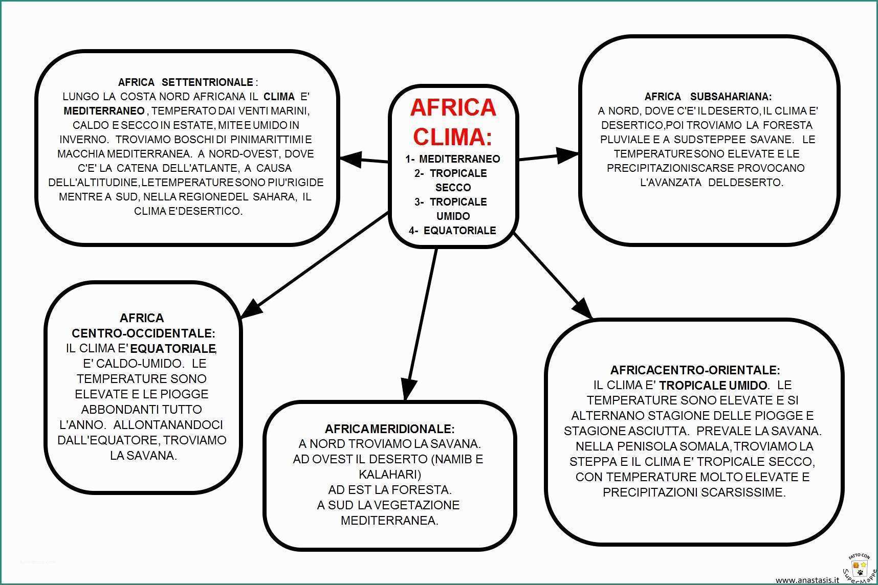 Aiutodislessia Media E Africa 3ª Media