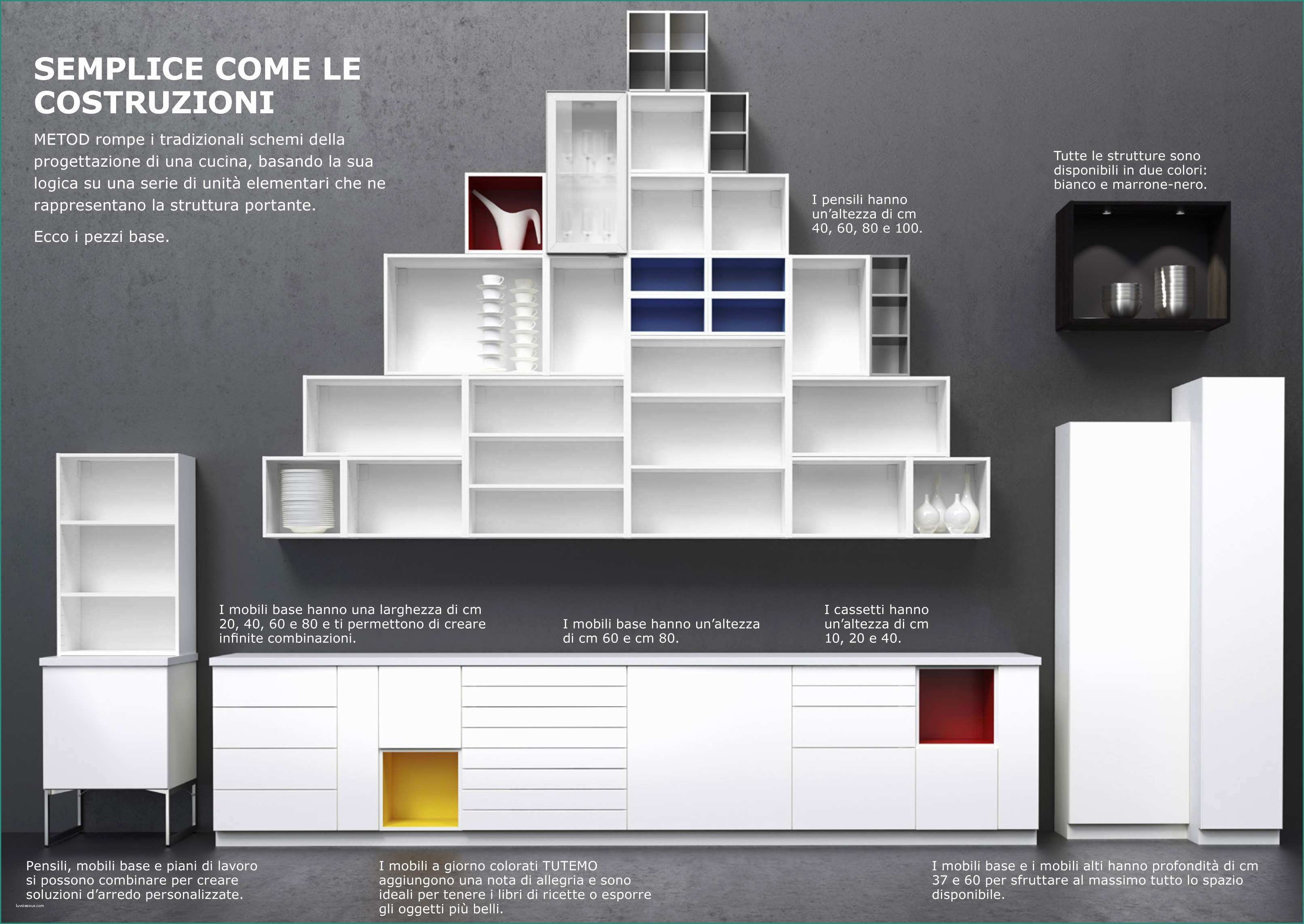 Arredo Design Online E top Cucina Brico Diy Ikea Hack Aus 8 Stühlen Wird Eine Große