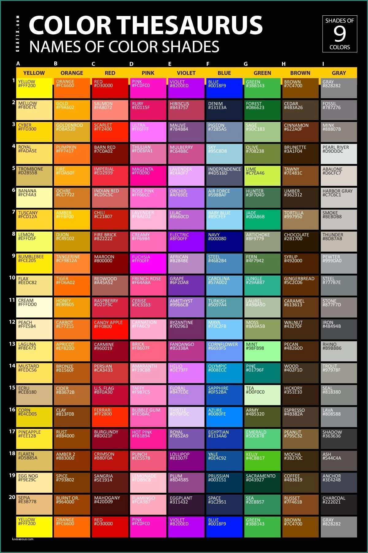 Bordo Adesivo Per Pareti E Names Of the Color Shades Poster Get A Copy at Graf1x