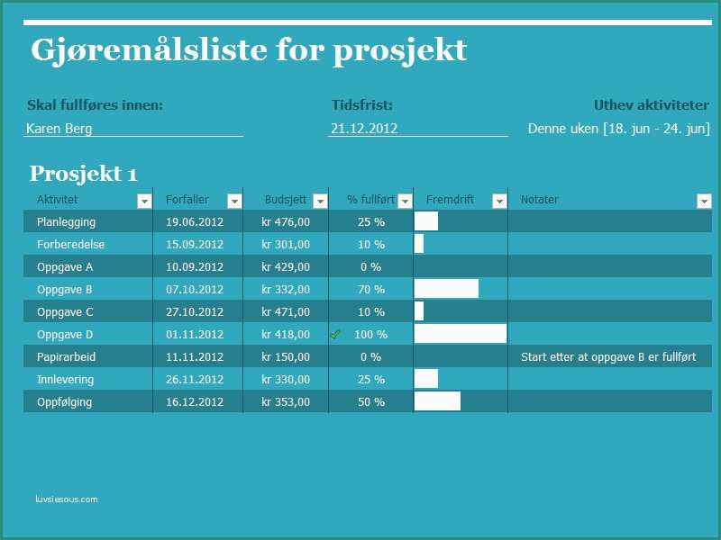 Capitolato Ristrutturazione Appartamento Excel E Gjøremålsliste for Prosjekt Fice Templates