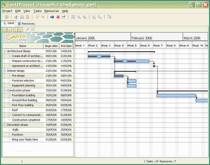 Capitolato Ristrutturazione Appartamento Excel E software Gratuito Cronoprogramma Diagramma Gantt
