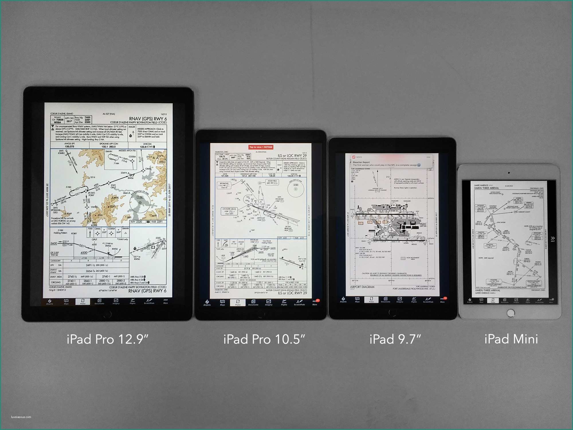 Case Mobili Moderne E What S the Best Ipad for Pilots Ipad Pilot News