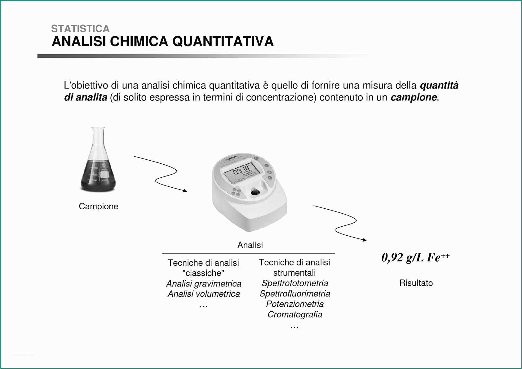 Depuratori Acqua Alcalina Ionizzata Prezzi E Calaméo Chimica Analitica Prof Guardigli