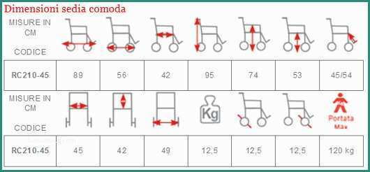 Dimensioni Carrozzina Disabili normativa E Sedia Oda Wc Su 4 Ruote 45 Cm