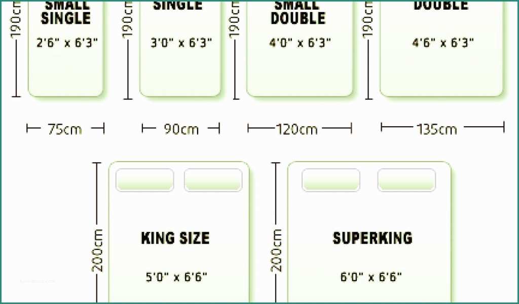 Dimensioni Letto King Size E Emejing Misure Letto King Size S Amazing House