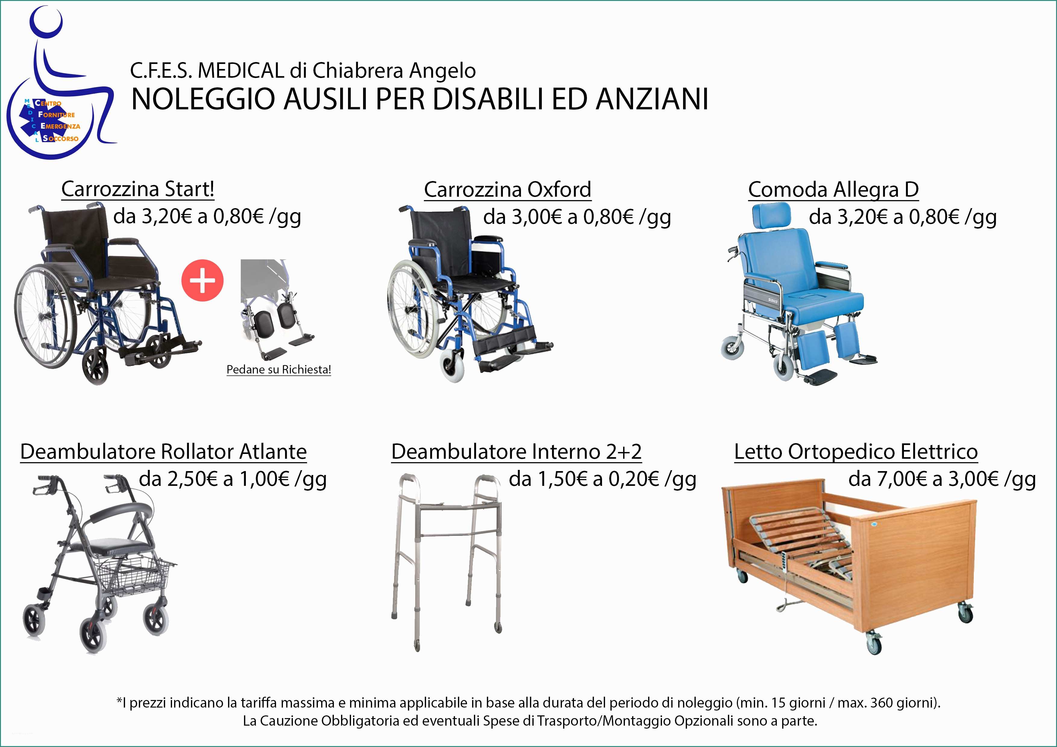 Dimensioni Minime Wc Disabili E Noleggio Ausili C F E S Medical