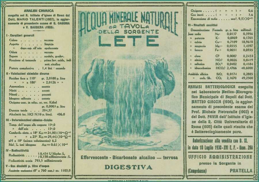 Etichetta Acqua Lete E Una Unicazione Effervescente Acqua Lete