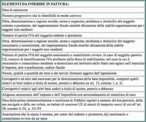 Fac Simile Fattura Ristrutturazione Bagno E Le Regole E I Modelli Per Le Nuove Fatture Del 2013