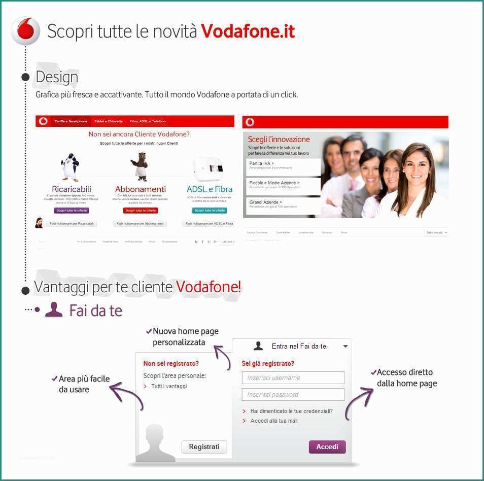 Fai Da Te Vodafone E Novita Di Vodafone