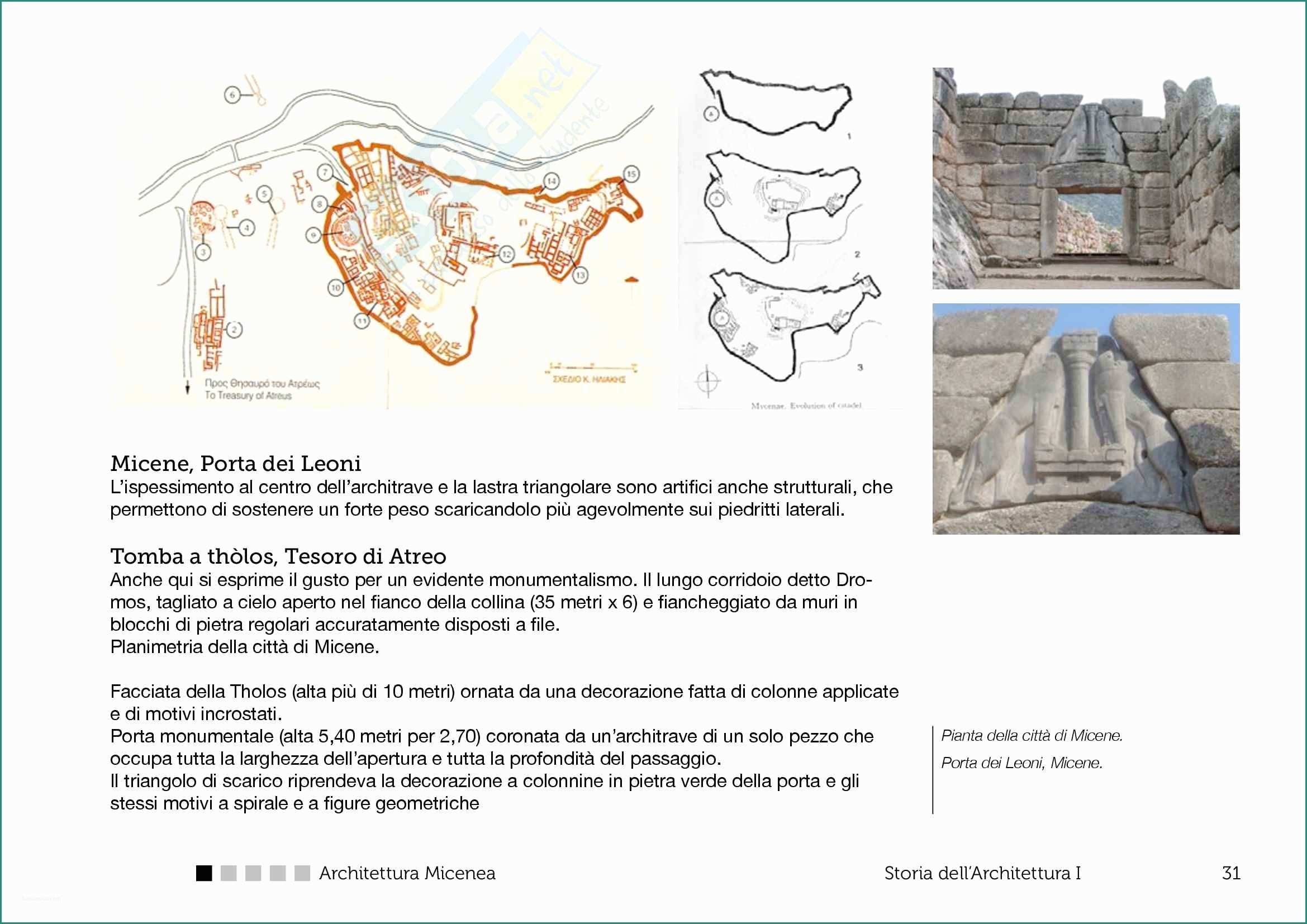 Greche Per Pavimenti Interni E Architettura Greca Appunti Parte 1