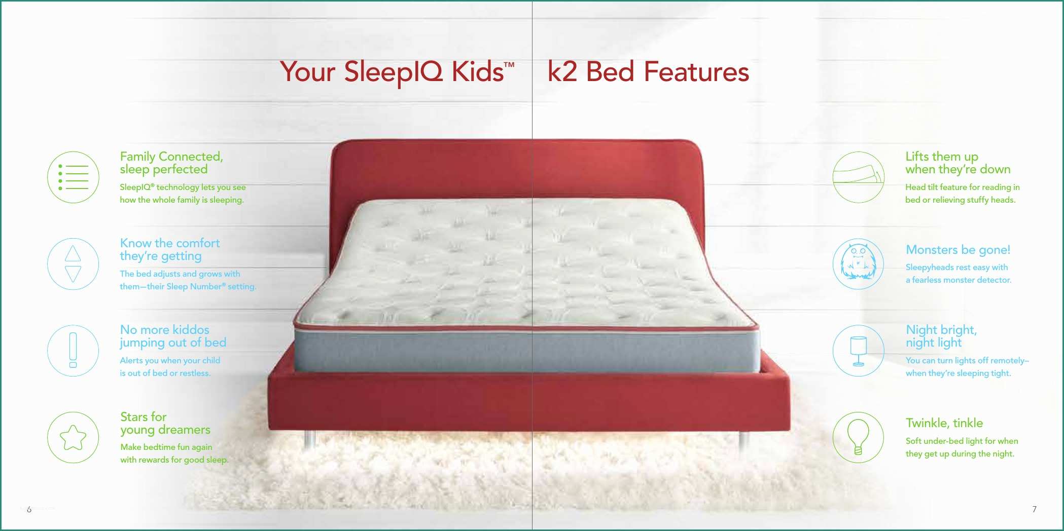 Lettino Montessori Amazon E Awesome Non toxic Bunk Bed Graphics — Beautiful Furniture Home Ideas