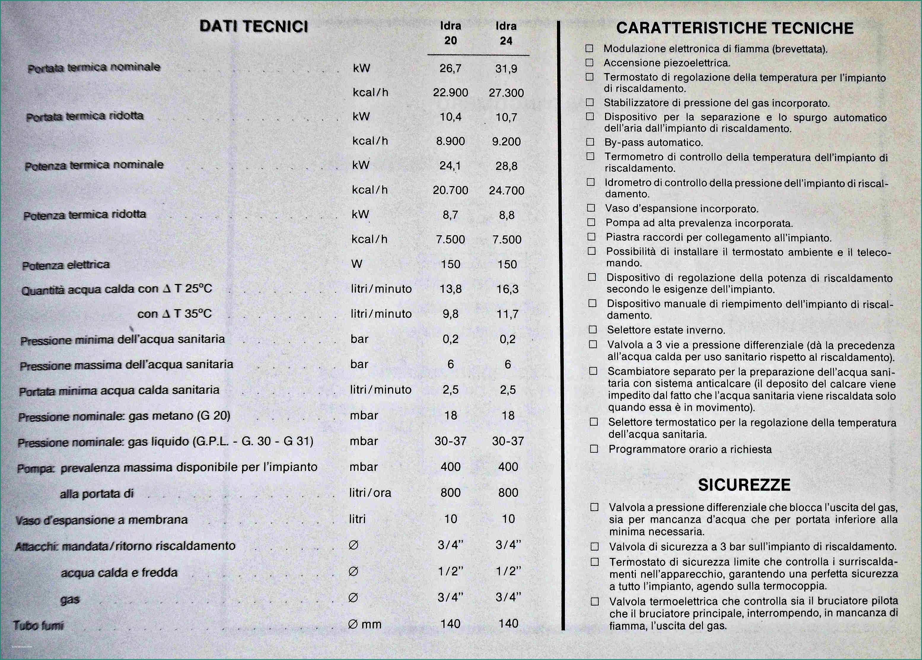 Manuale Caldaia Baxi E Errore 118 Caldaia Baxi Luna Duo Tec Con Errore 10 Caldaia