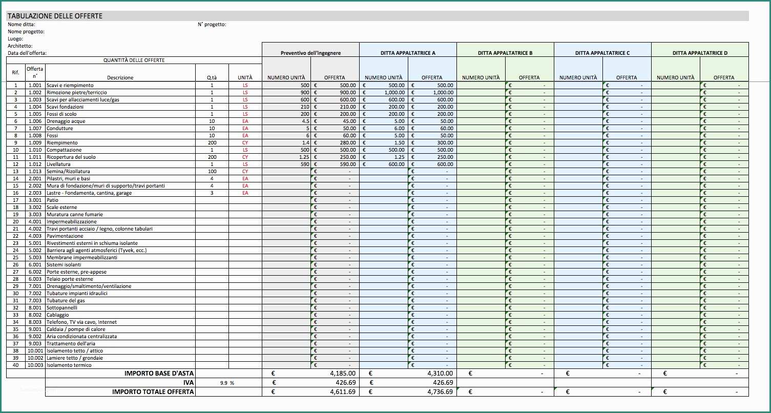 Modello Preventivo Excel E Modelli Excel Gratuiti Per Gestire Pro Ti Edilizi
