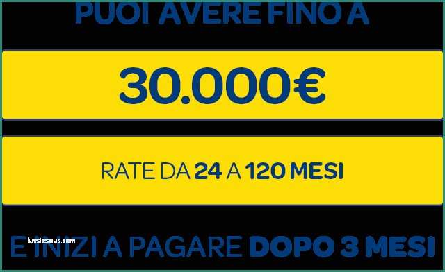 Mutuo Poste Italiane Calcolo Rata E Rate Prestito Rate Non Pagate Agos Ducato Rata In Ritardo
