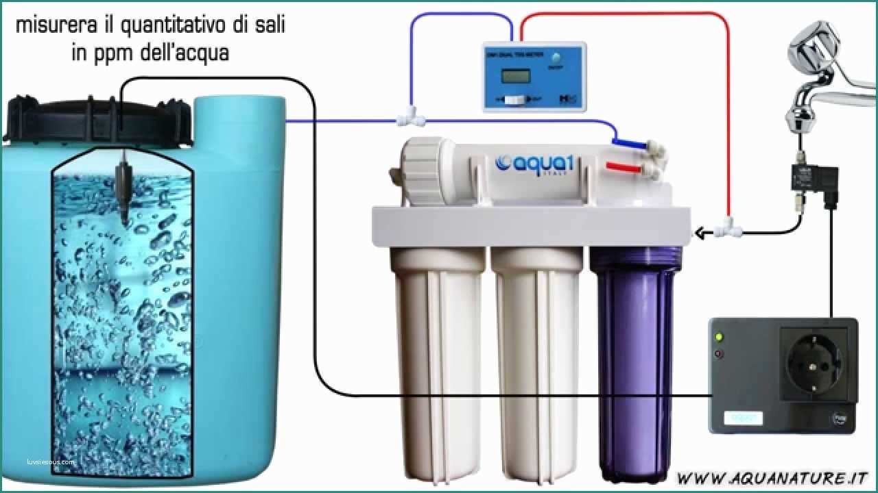 Osmosi Inversa Fai Da Te E Automazione Dell Impianto Ad Osmosi Inversa Per Acquari
