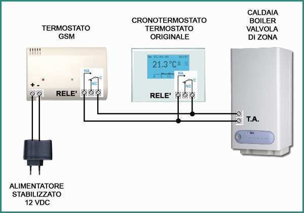 Paranco Elettrico Con Telecomando Senza Fili E Termostato Ambiente Gsm Cx36 Evr Electronics