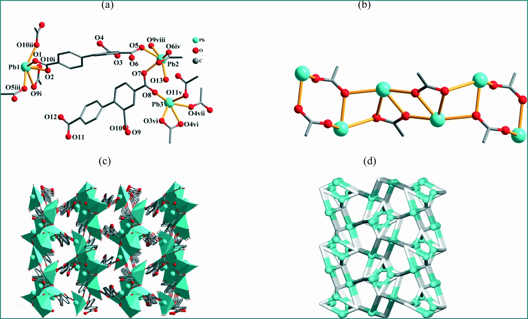 Pellet B Green E Exploring Biphenyl 2 4 4′ Tricarboxylic Acid as A Flexible Building