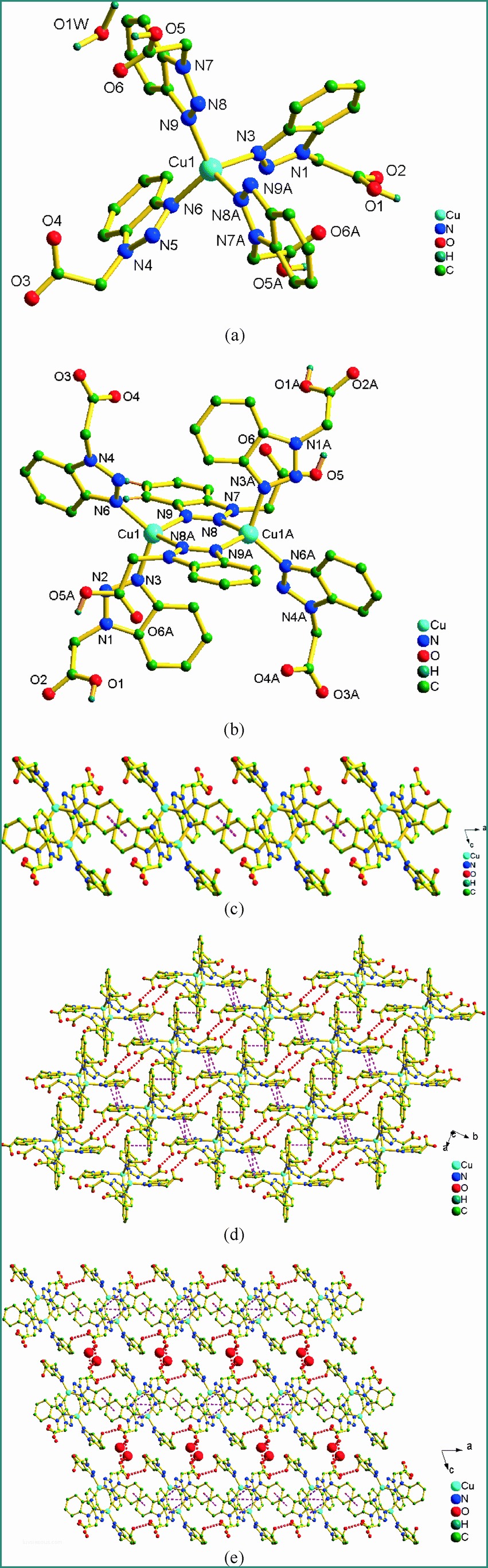 Pellet B Green E Metal Directed assembly Of Coordination Polymers with the Versatile