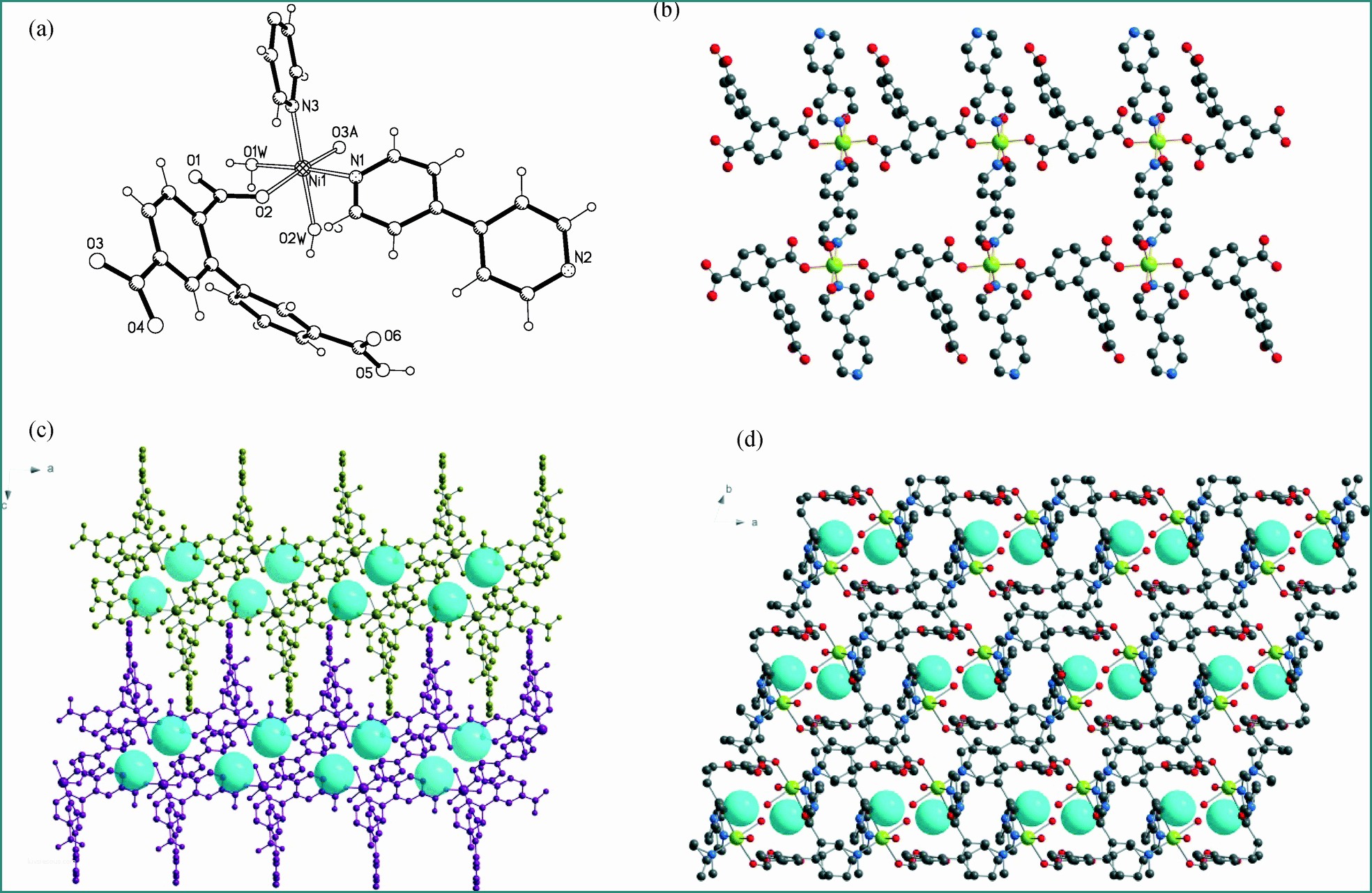 Pellet B Green E Structures and Properties Of Coordination Polymers Involving