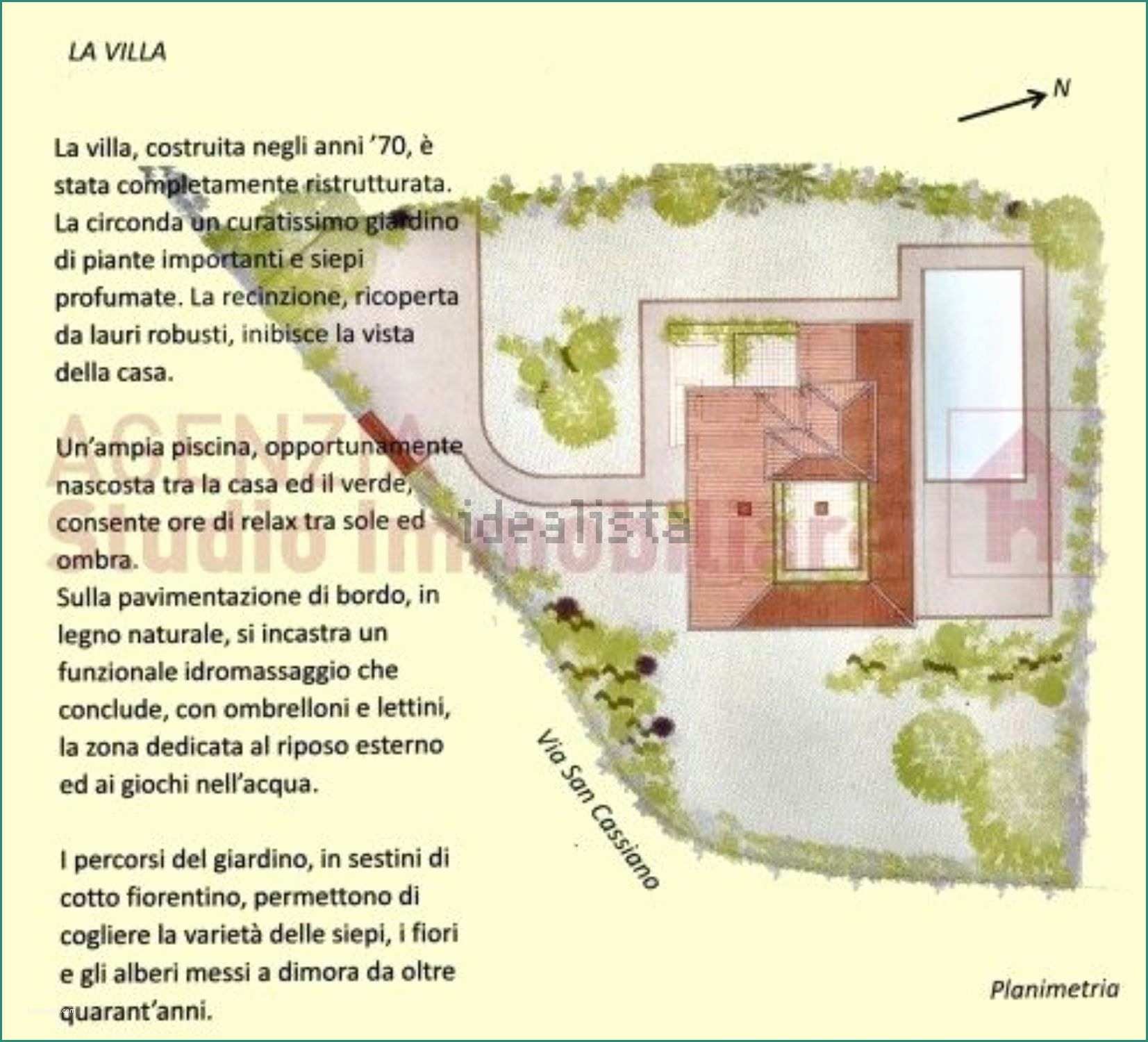Recinzioni Per Giardini Privacy E Villa In Vendita A area Residenziale Padenghe Sul Garda Padenghe