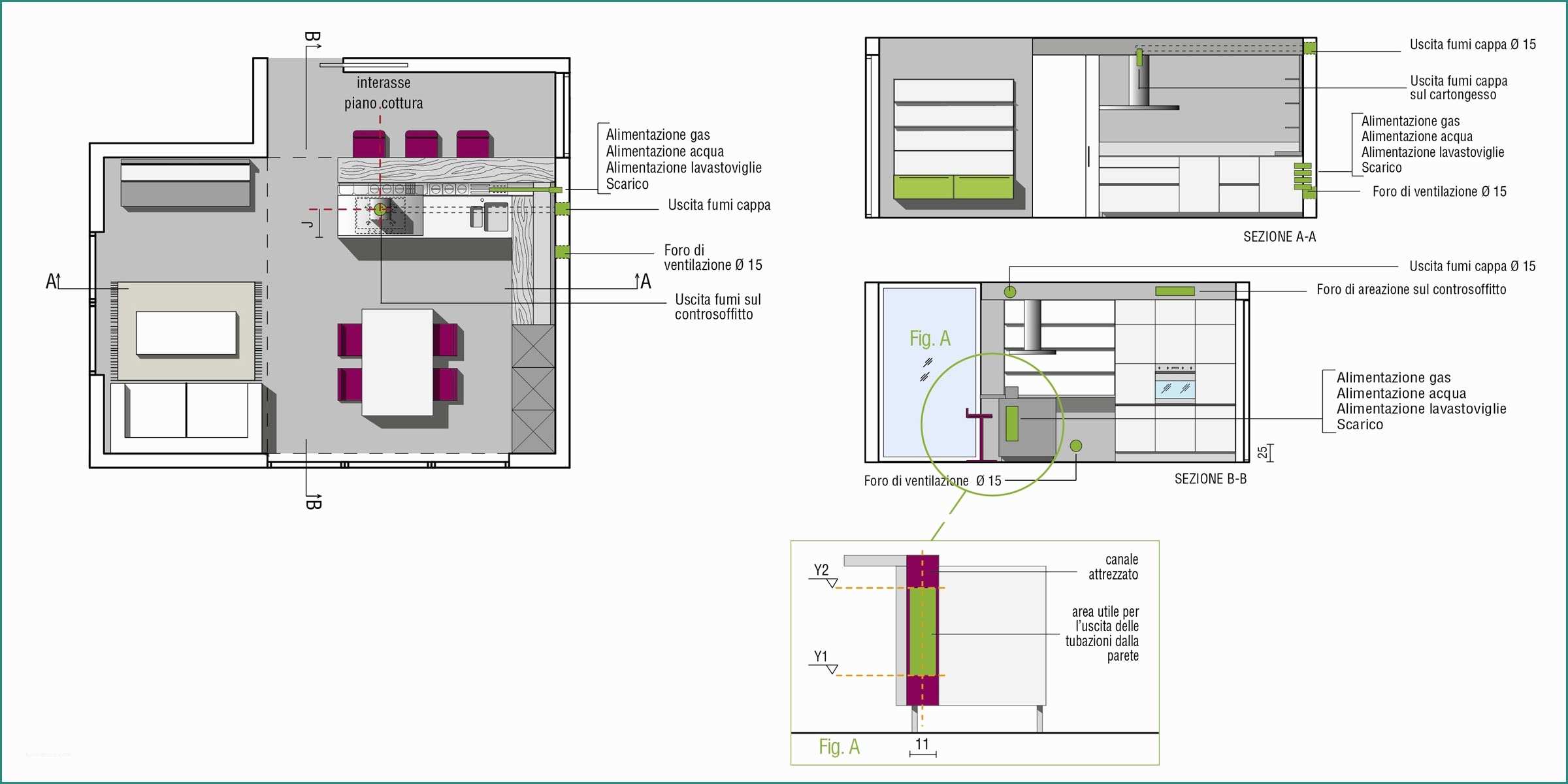 Simboli Elettrici Cad E Sala Da Pranzo Dwg Crafty Inspiration Arredo Ristorante Dwg Tavoli