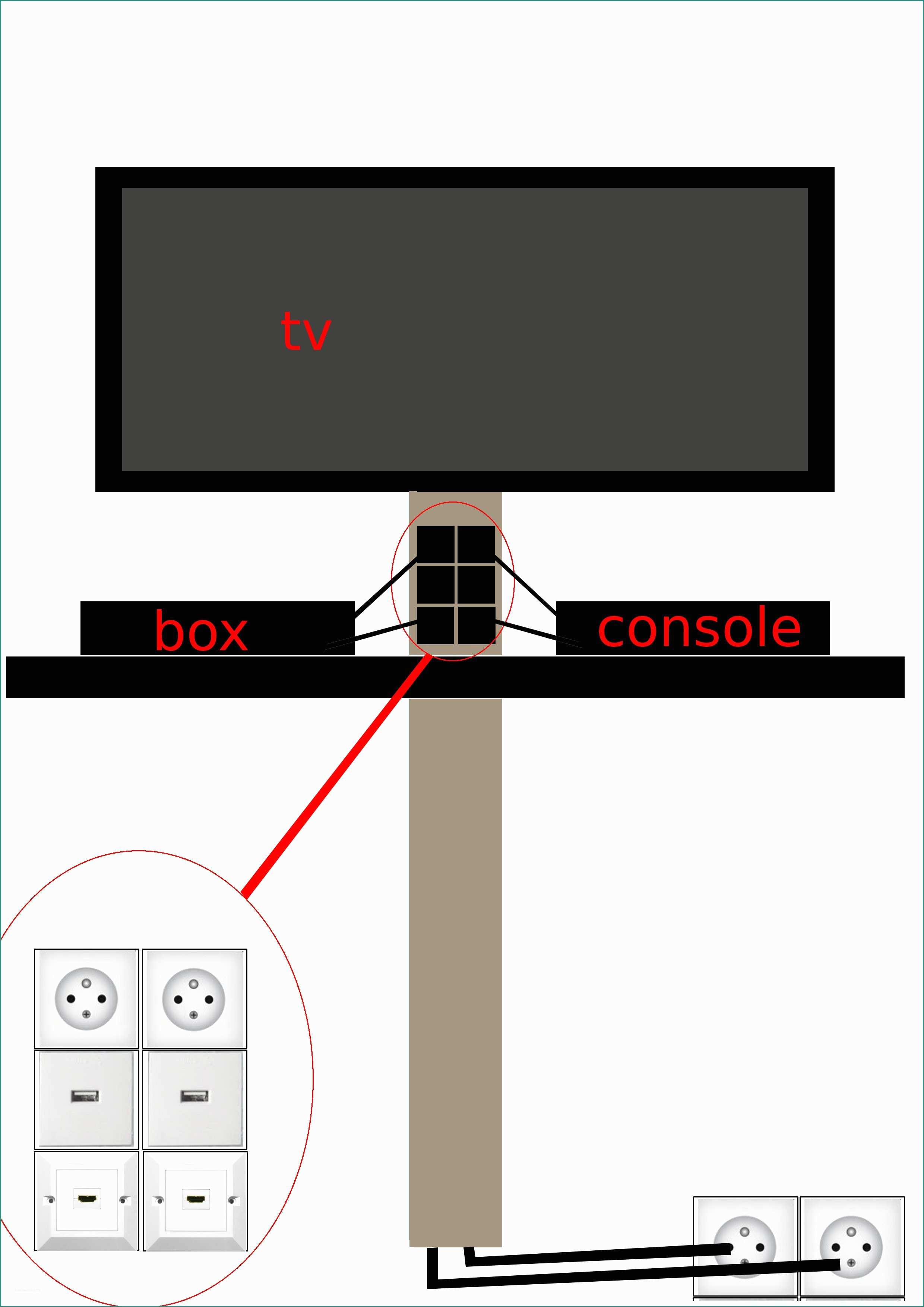 Supporto Tv Leroy Merlin E Finest Cheap Cache Cable Tv Mural Avec Bescheiden Cache