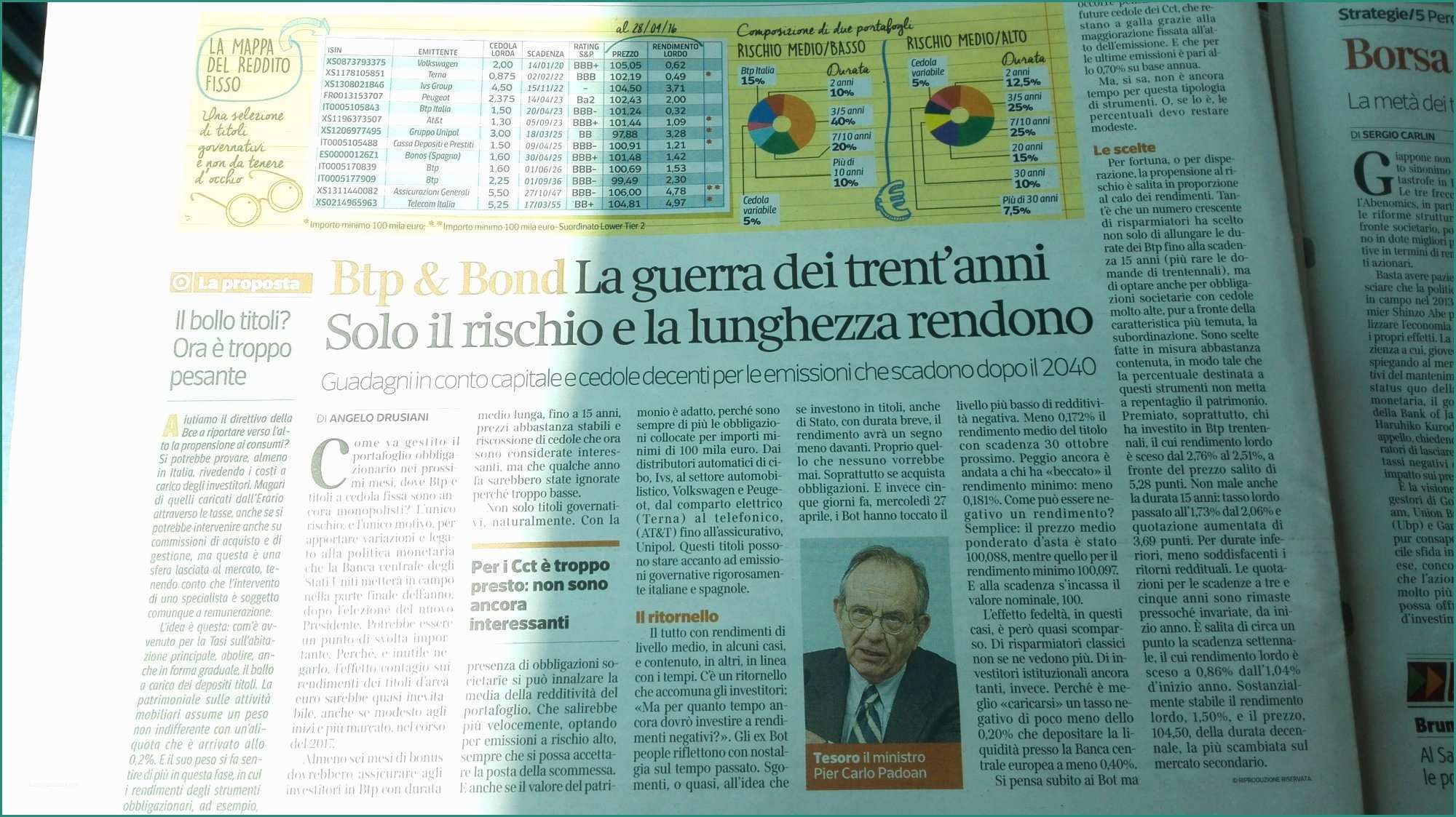 Www Investireoggi It E Peg Il Blog Di andrea Economia Finanza E Investimenti